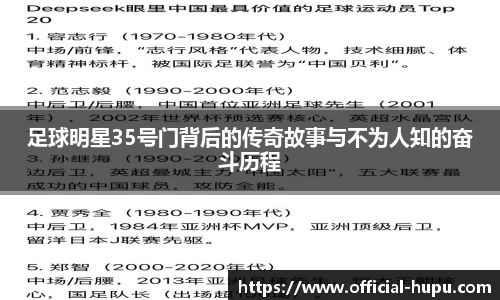 足球明星35号门背后的传奇故事与不为人知的奋斗历程